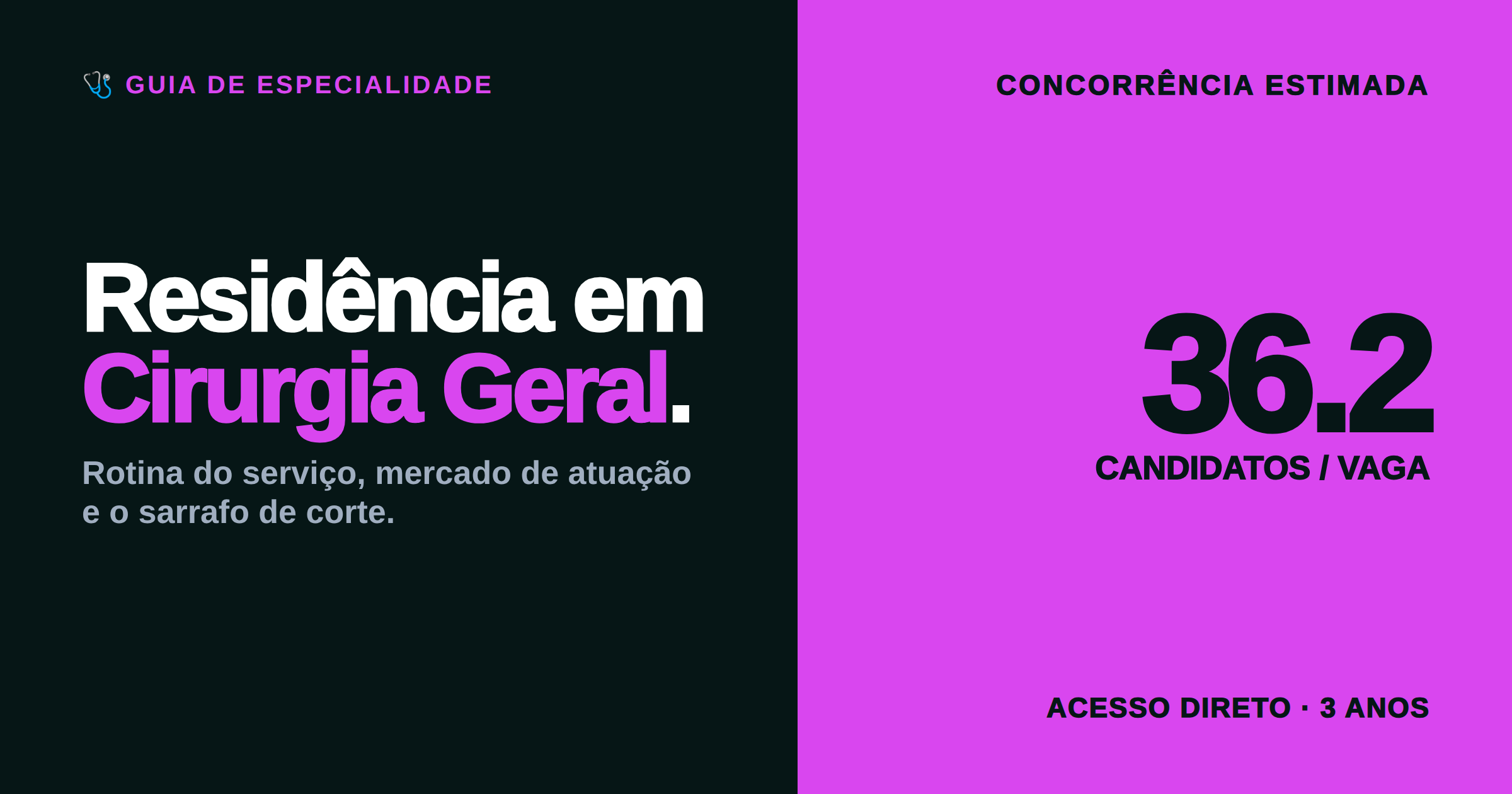 ARTIGO
SUBESPECIALIDADES CIRÚRGICAS COM CARÊNCIA DE PROFISSIONAIS NO INTERIOR DO BRASIL