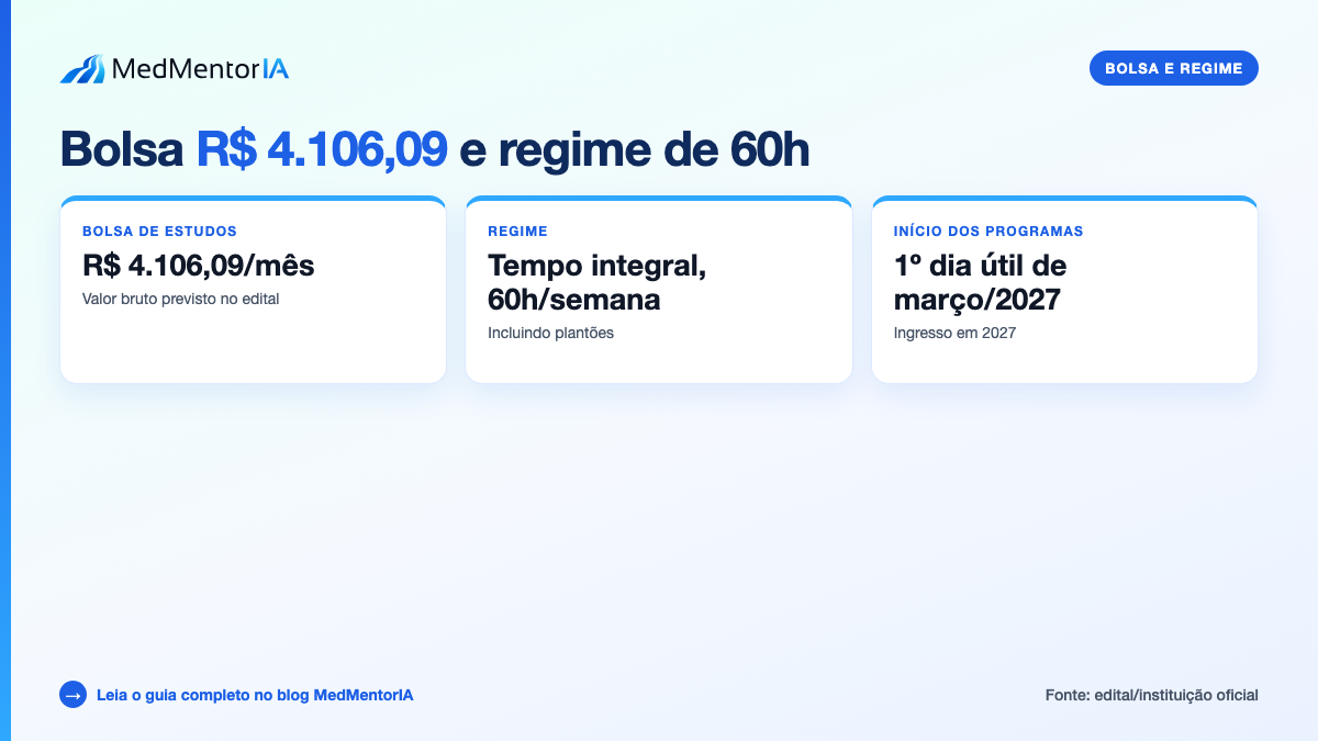 Infográfico factual: cronograma ICC 2027 com inscrições em setembro de 2026 e prova em 18 de outubro