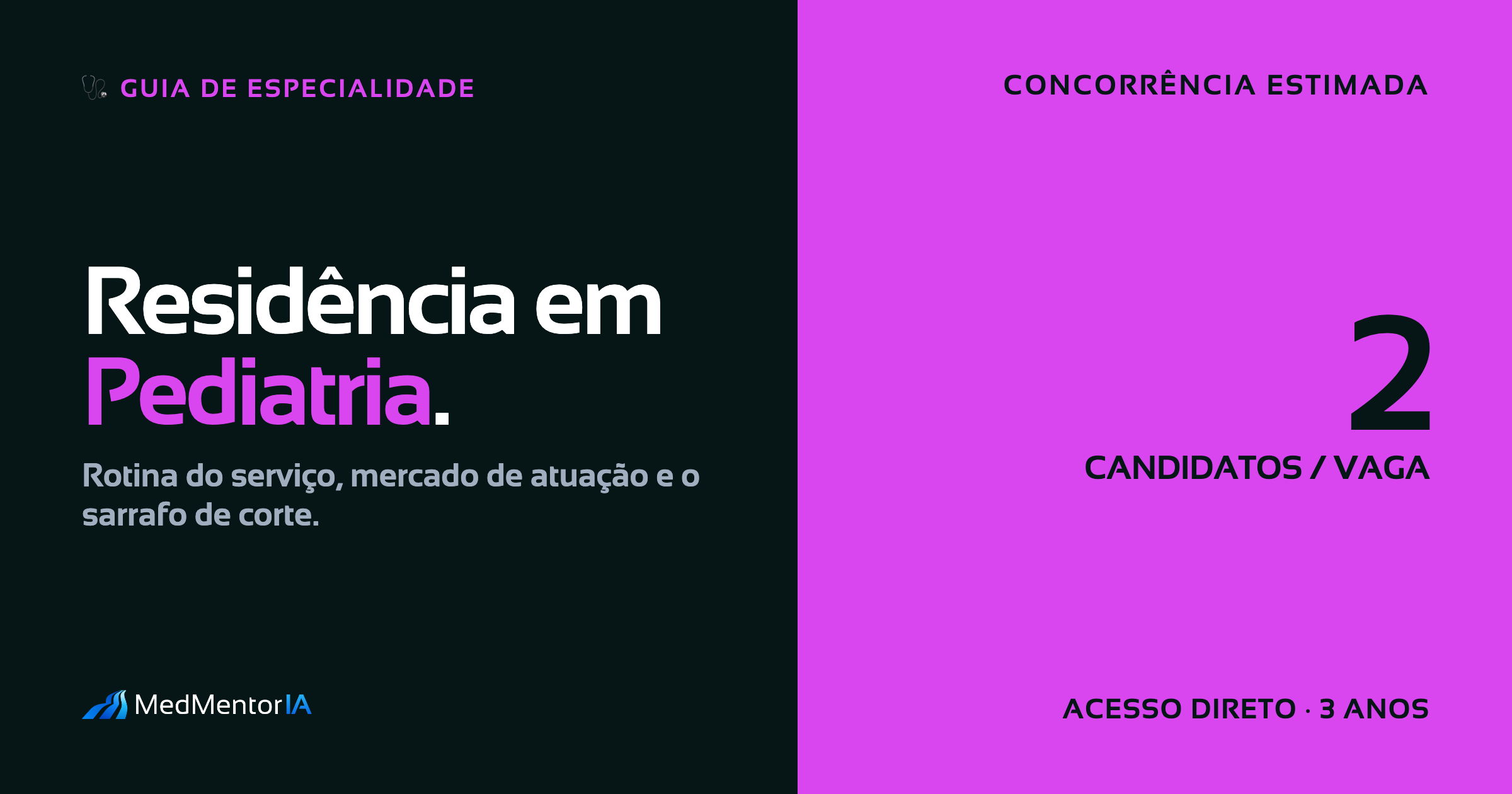 Erros Inatos da Imunidade: Revisao Completa para Pediatria