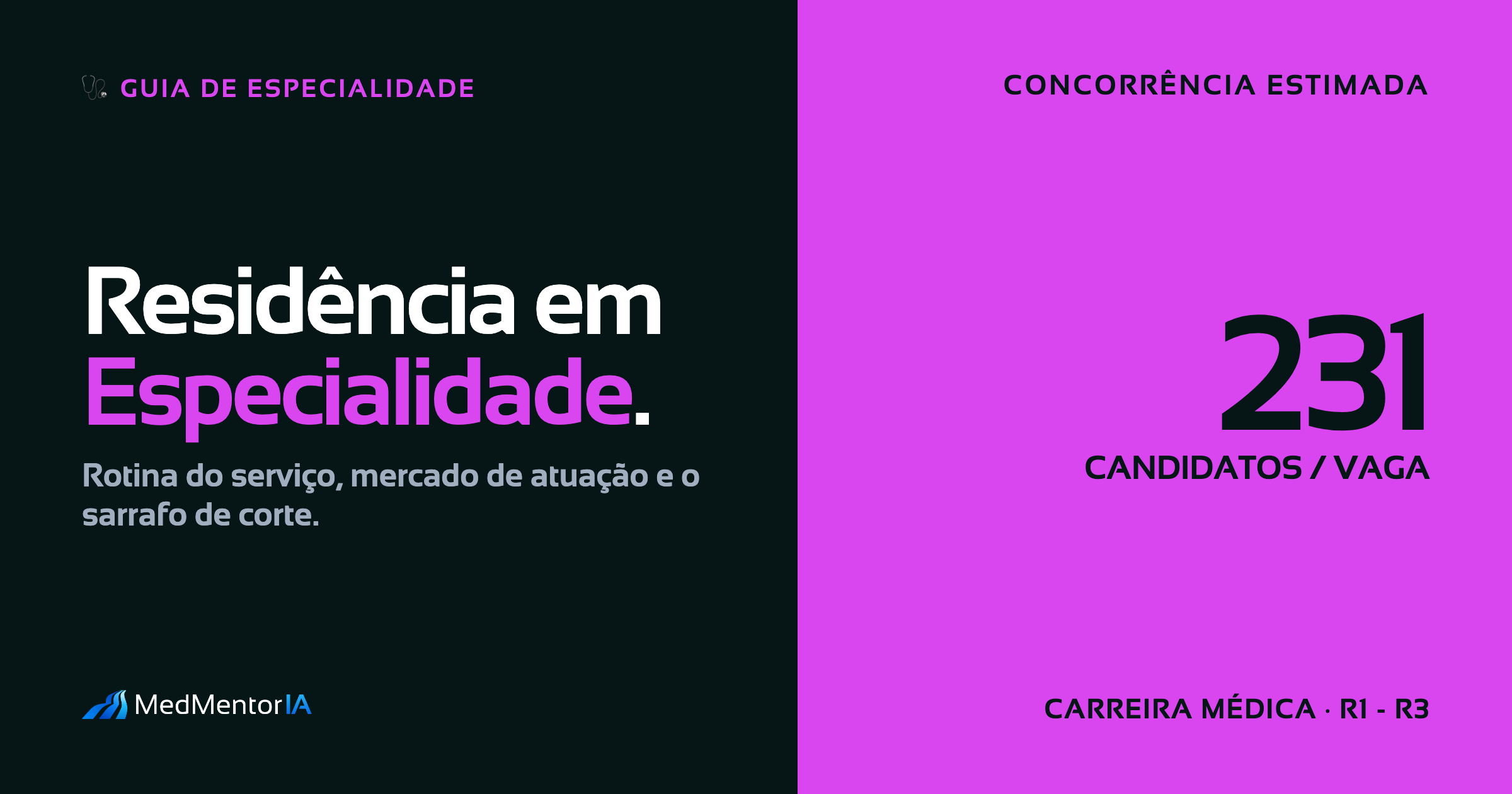 Especialidades Médicas Mais Procuradas na Residência 2026: Ranking por Vagas