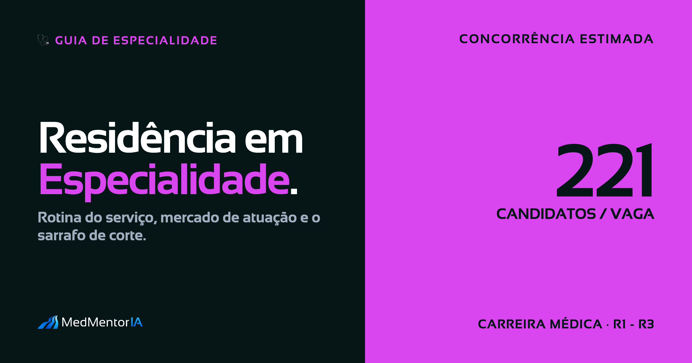 Especialidades Médicas que Exigem MFC como Pré-Requisito