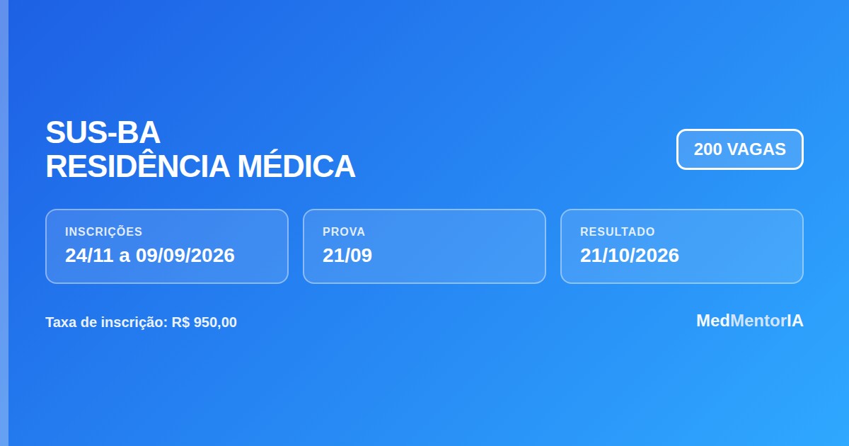 Residência Médica FAMERP 2027: editais publicados com mais de 200 vagas e prova objetiva em 24 de novembro