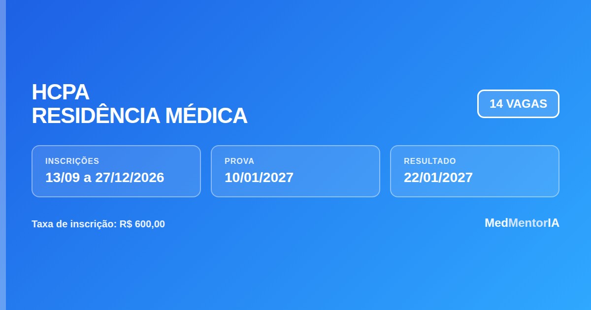 Residência Médica IGESP 2027: edital completo, 14 vagas, datas oficiais e estratégia de aprovação