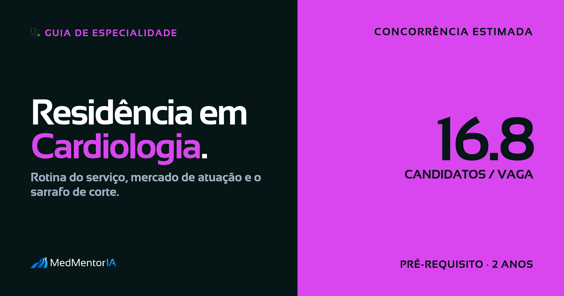 Minoxidil Oral em Baixas Doses: Seguranca e Eficacia