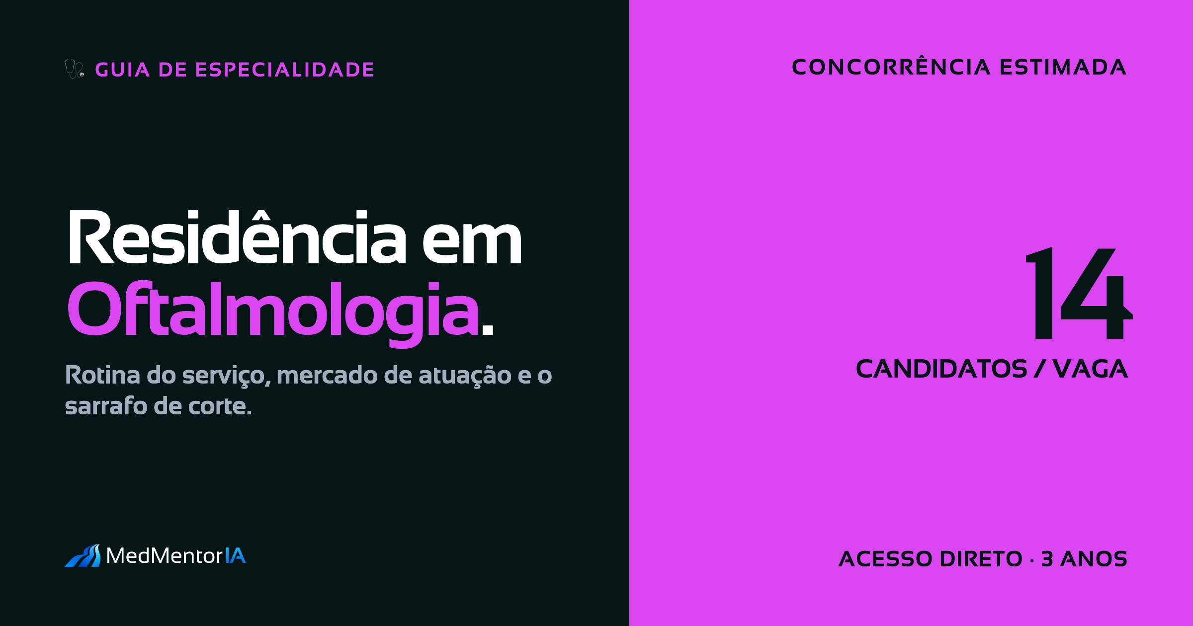 Oftalmologia: Residência Médica, Carreira e Mercado de Trabalho