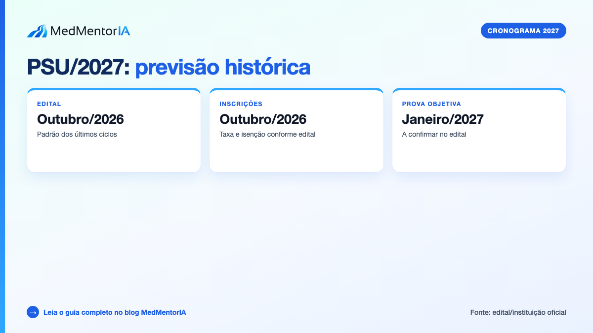 Infográfico factual: cronograma PSU/2026 da UEPA com inscrições, prova em 18/01/2026 e taxa de R$ 500