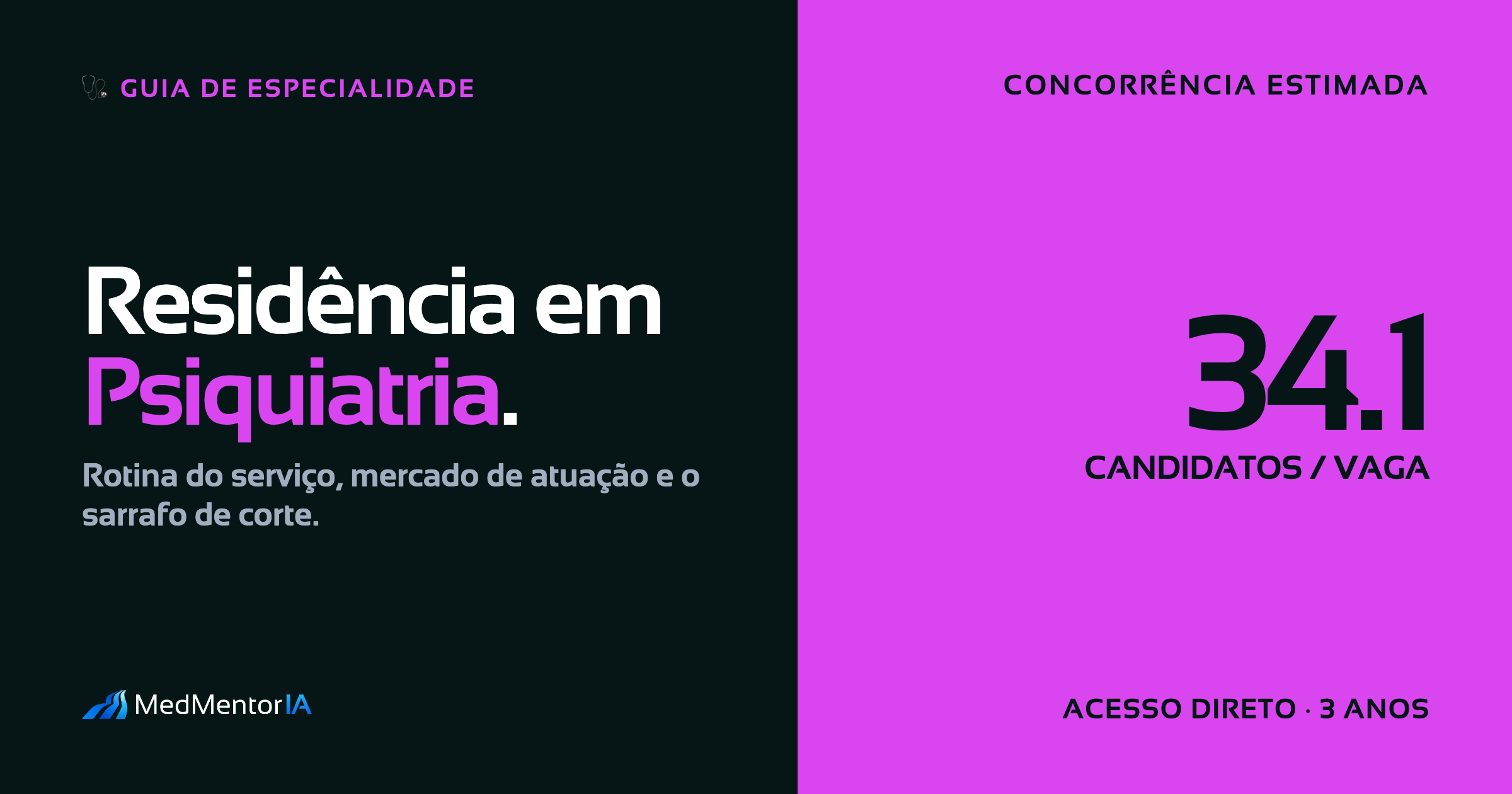 Quanto Ganha um Médico Psiquiatra? Salário e Carreira