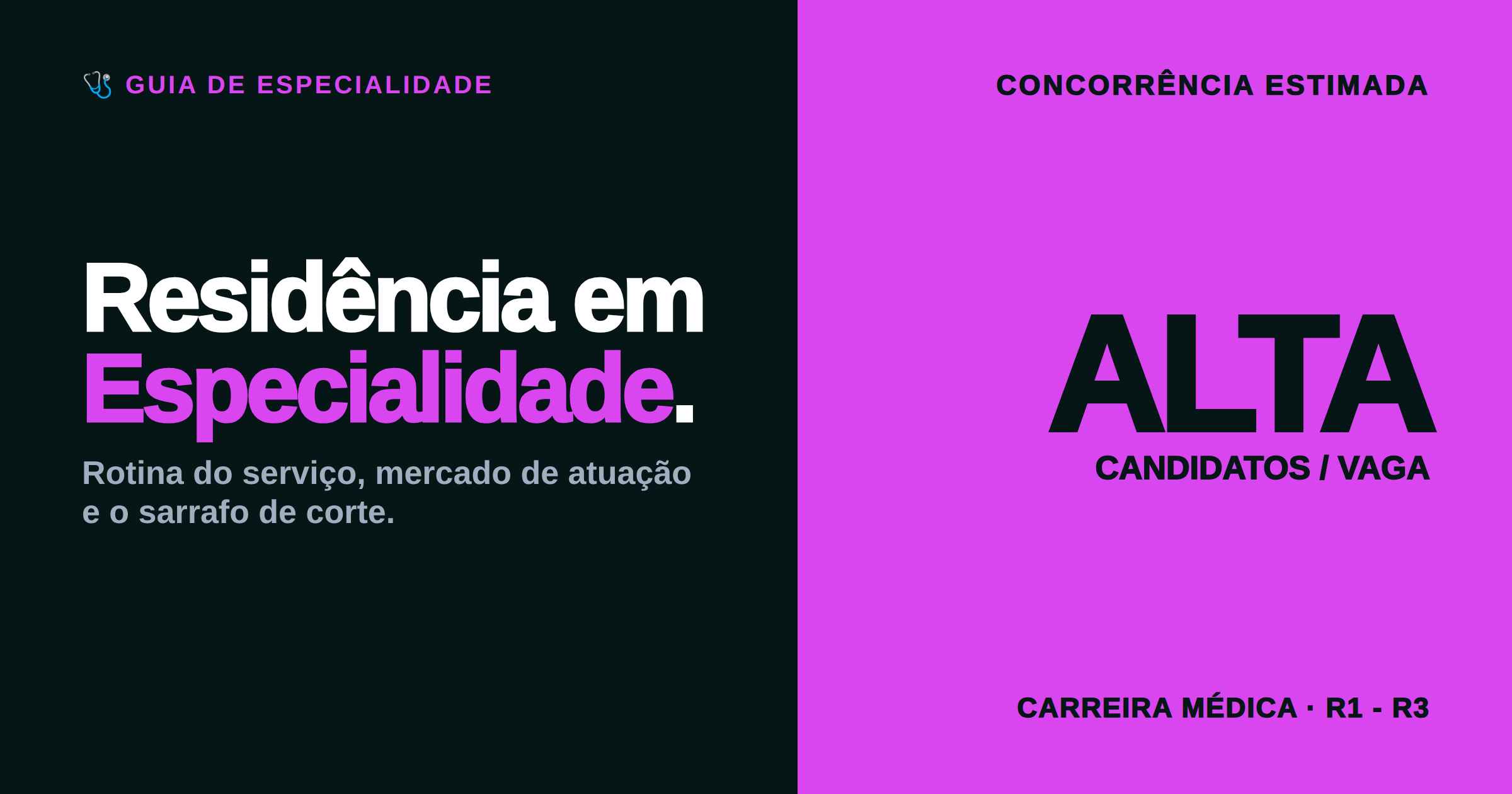 Quanto Tempo Dura a Residência Médica por Especialidade? Guia Completo com Dados por Especialidade