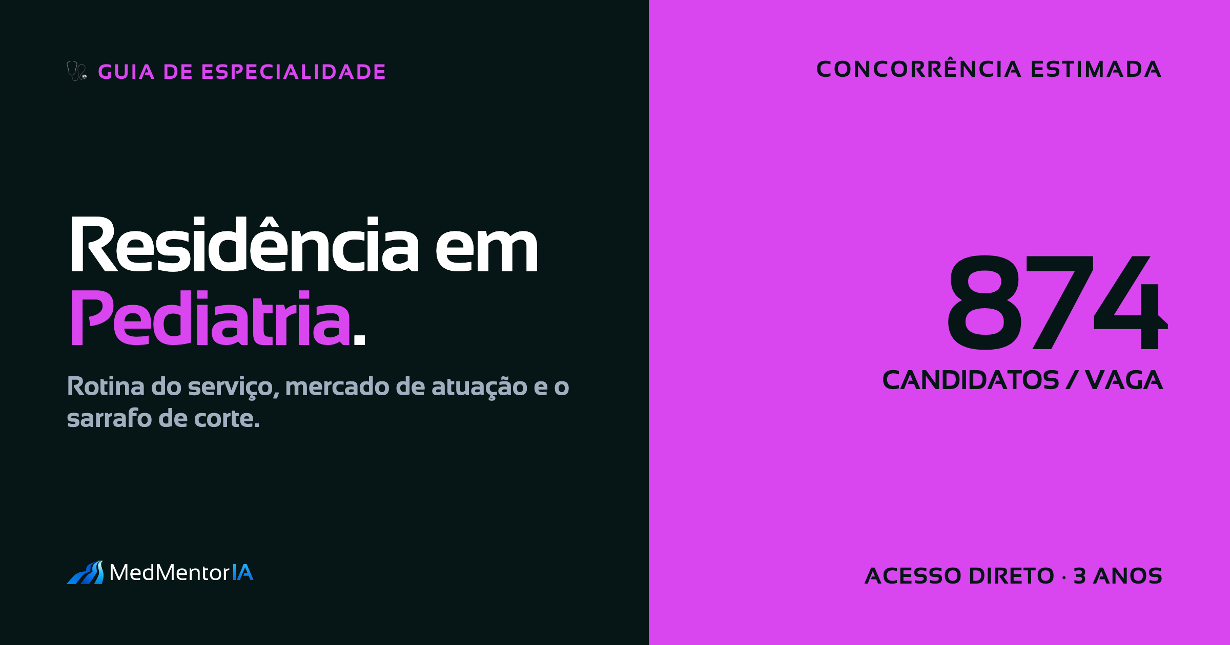 Questoes R+ Pediatria Comentadas: Guia de Estudo
