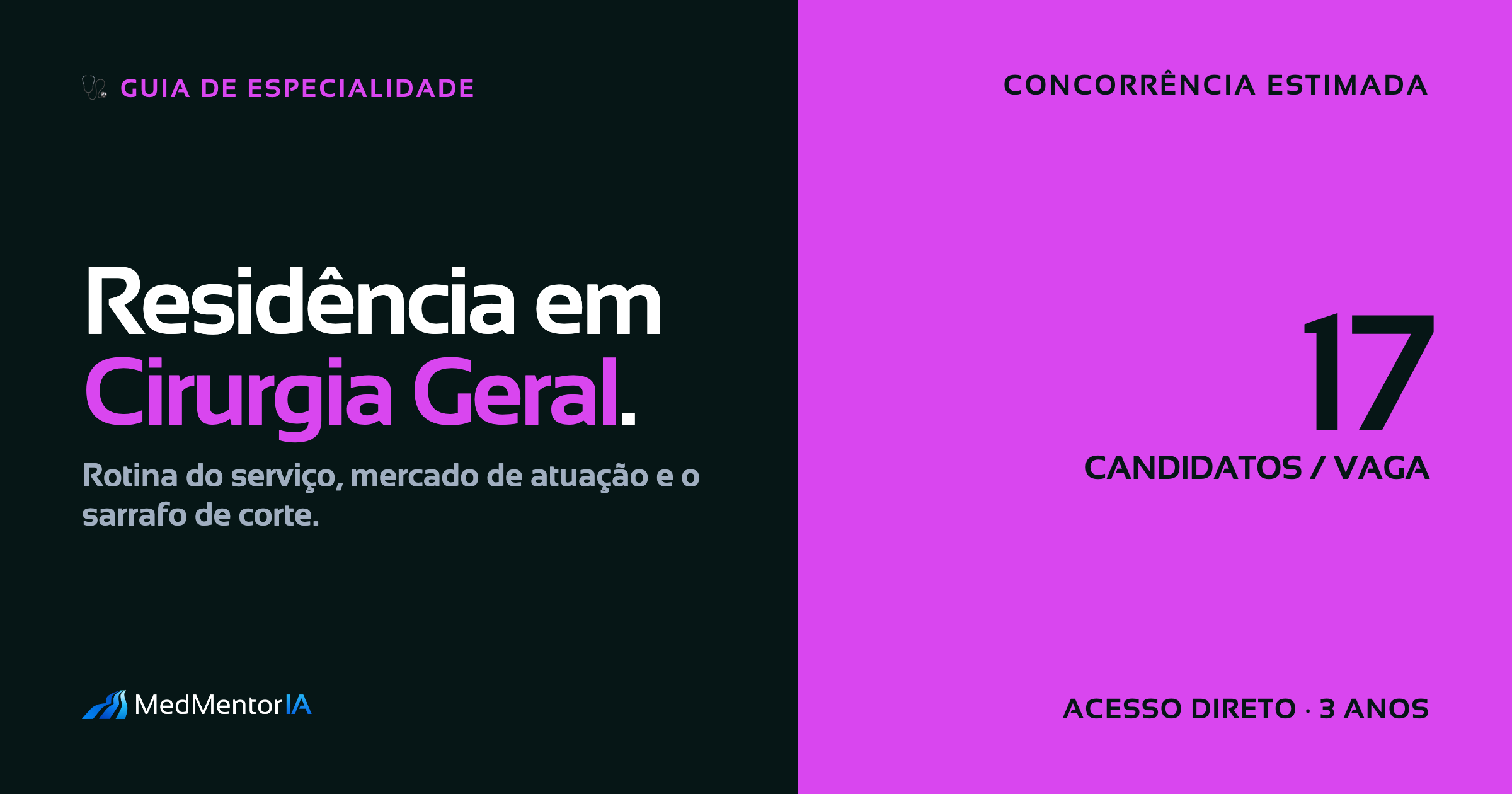 Cirurgia Geral R1: Guia Completo da Residência Médica