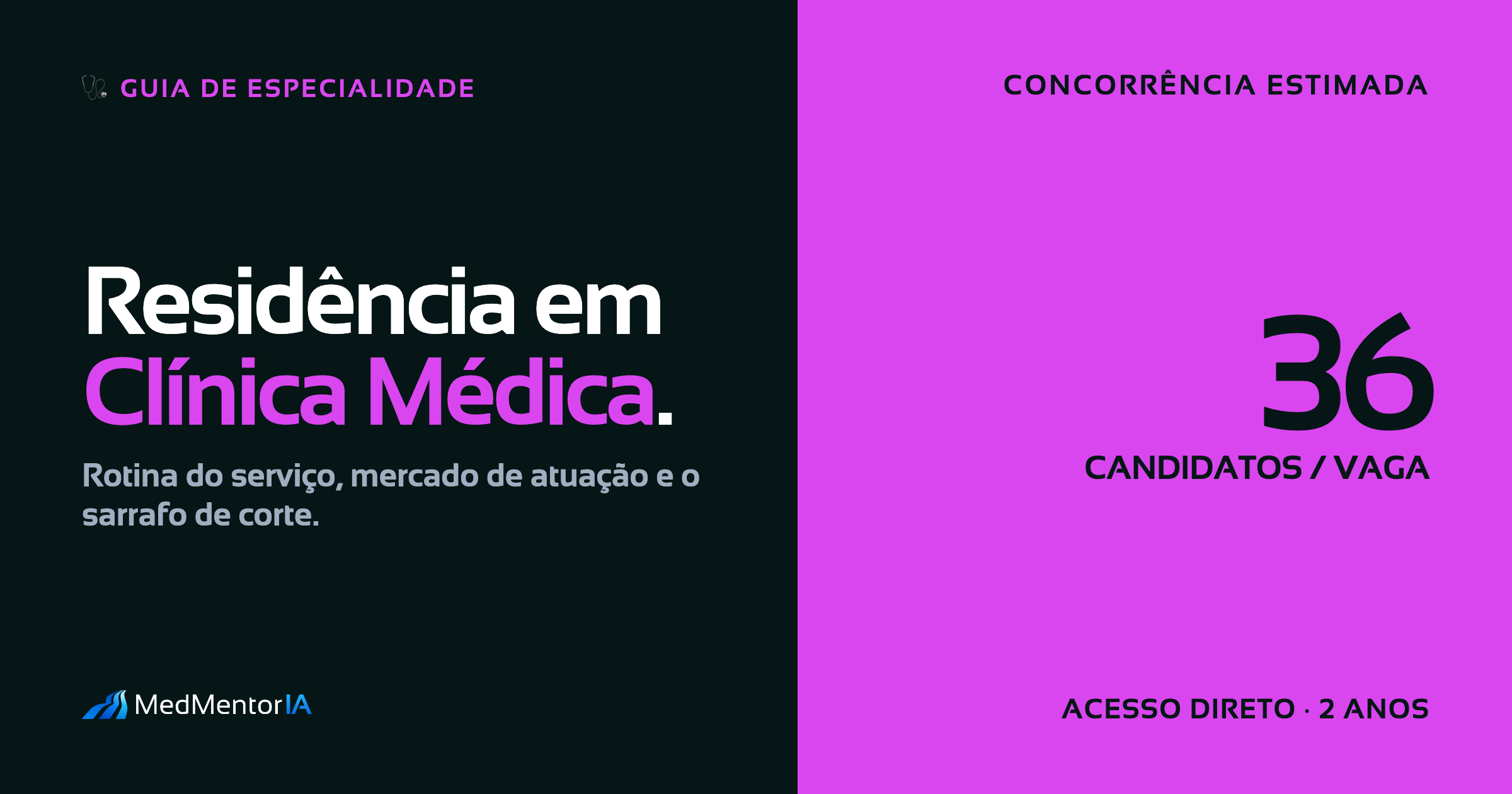 Residência em Clínica Médica nos Grandes Hospitais do Brasil