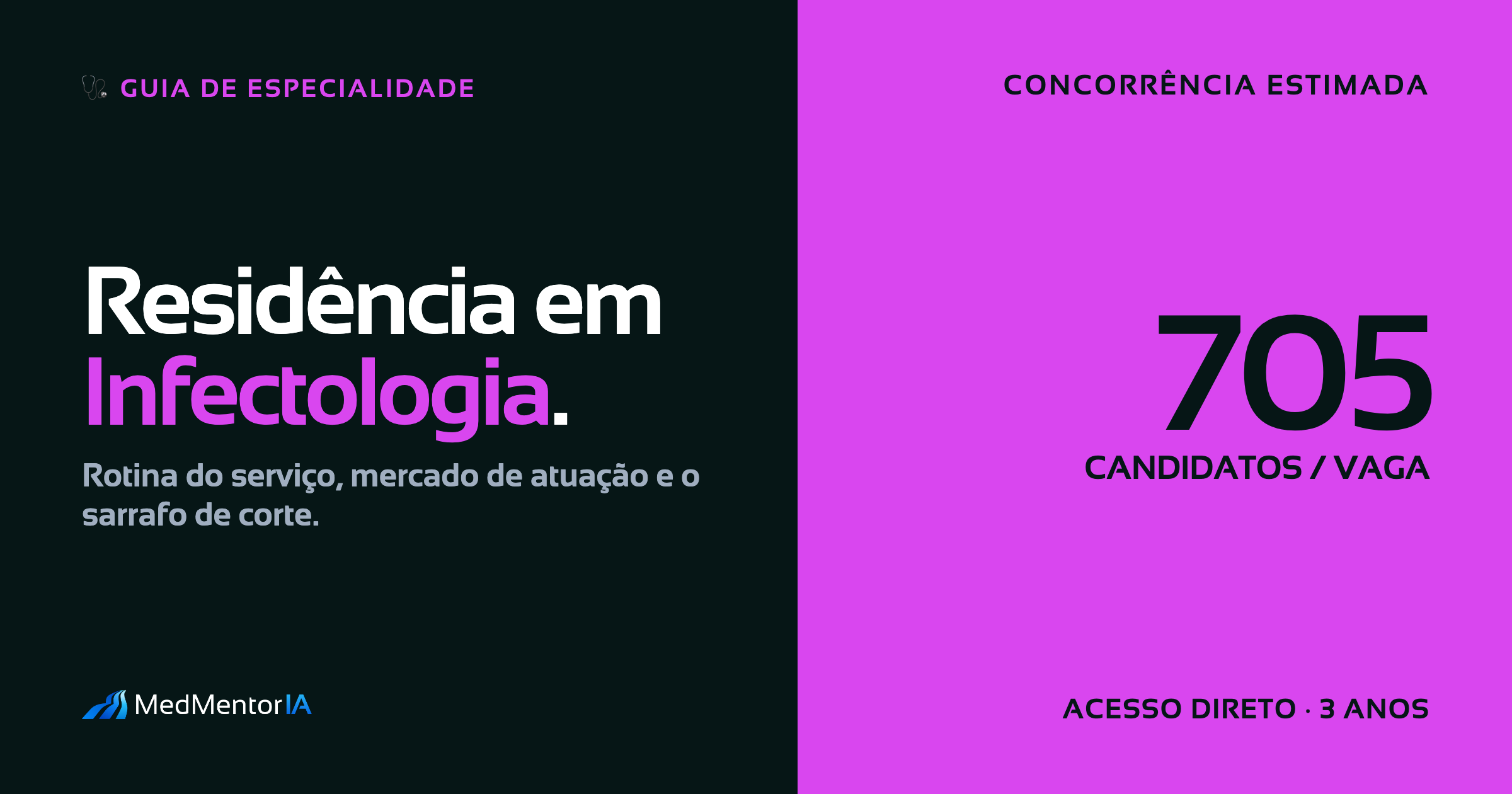 Residência em Infectologia: Guia Completo 2026