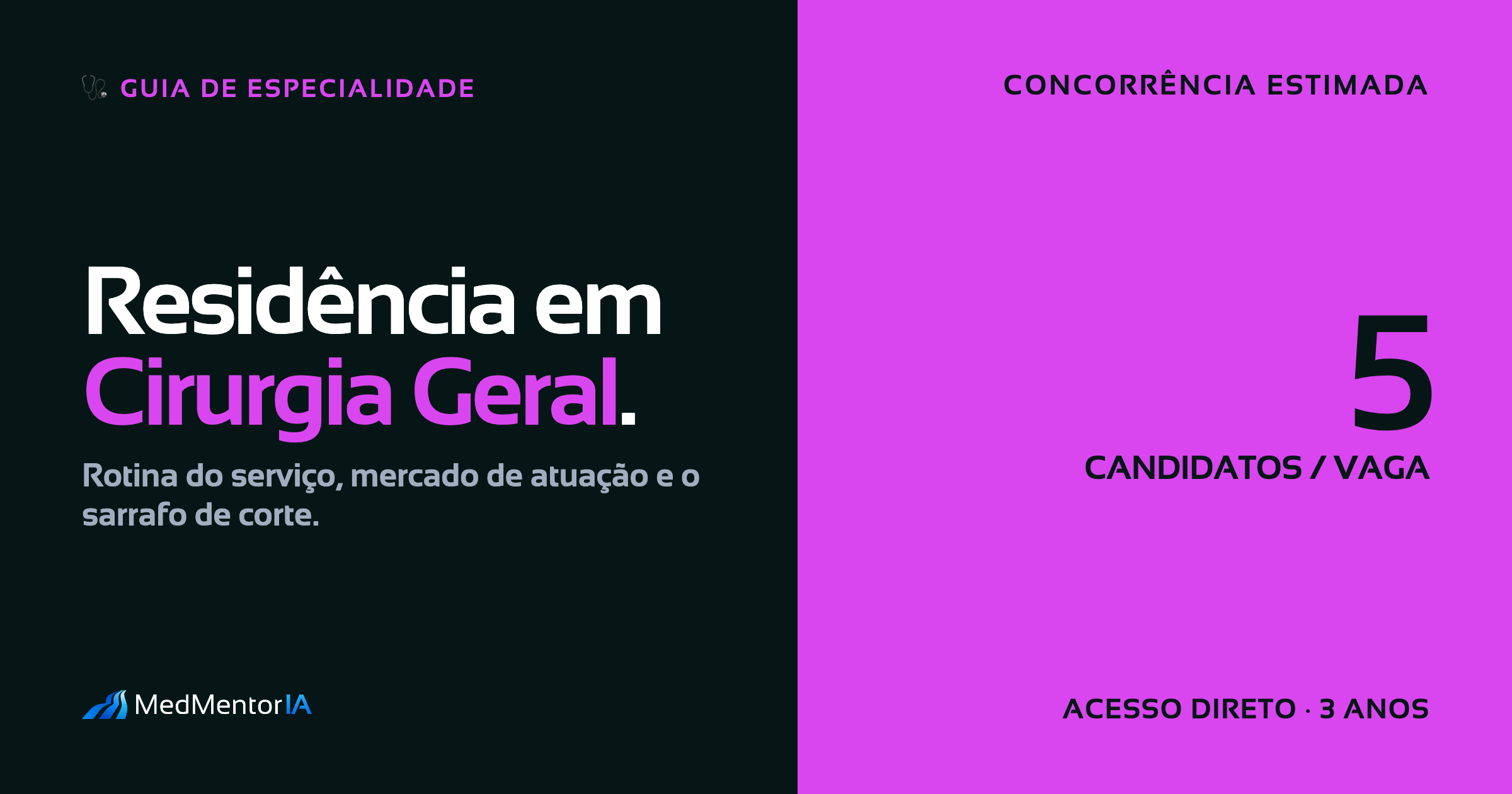 Residência em Cirurgias Específicas no Brasil: Guia 2027