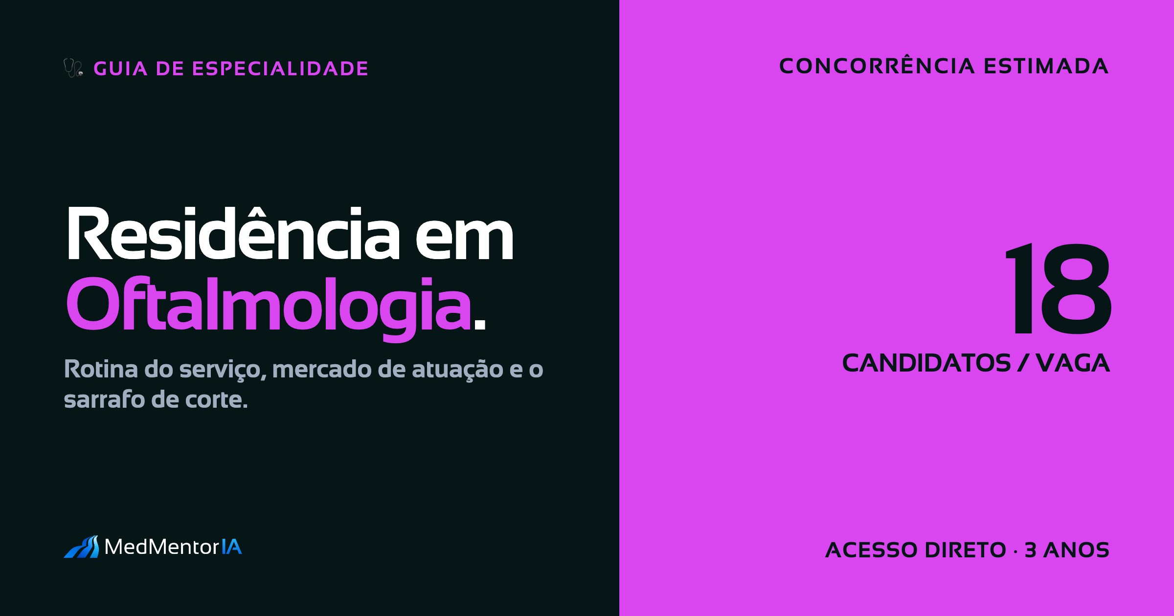 Residência Médica Grupo Opty: Oftalmologia — Edital, Vagas e E...