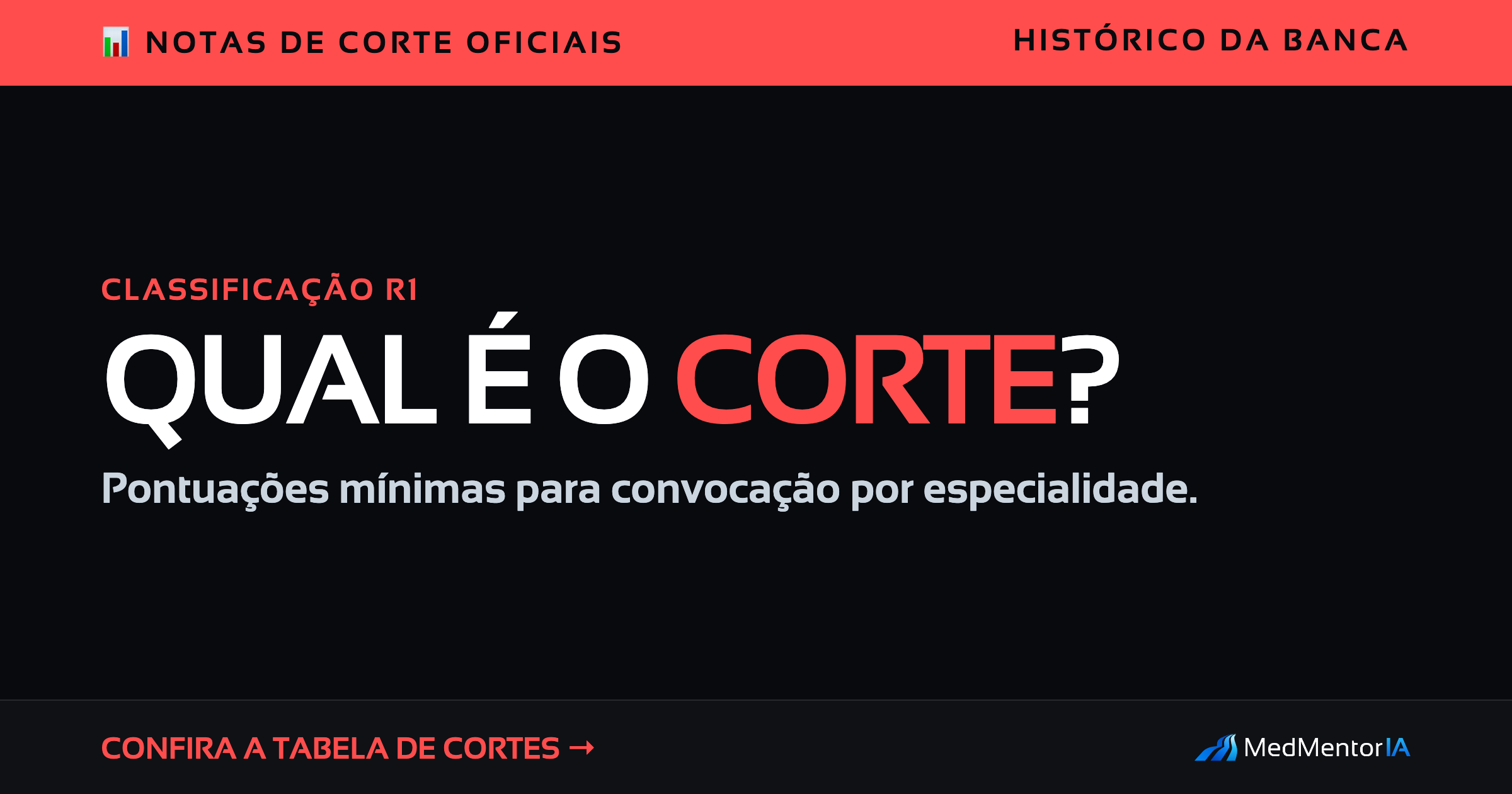 Residência Médica USP-SP: Concorrência e Notas de Corte