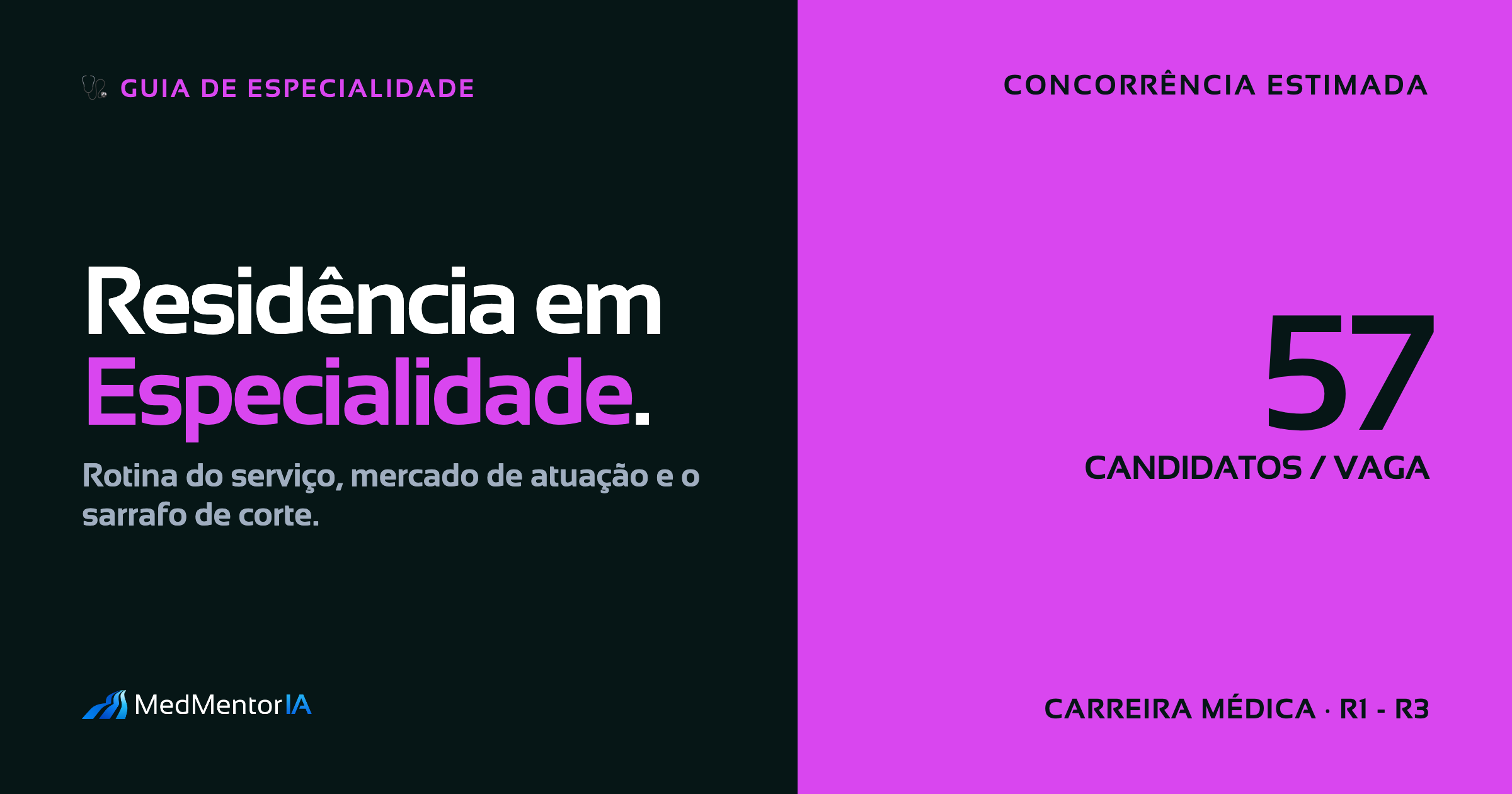 Residência em Medicina Esportiva: Guia Completo 2027