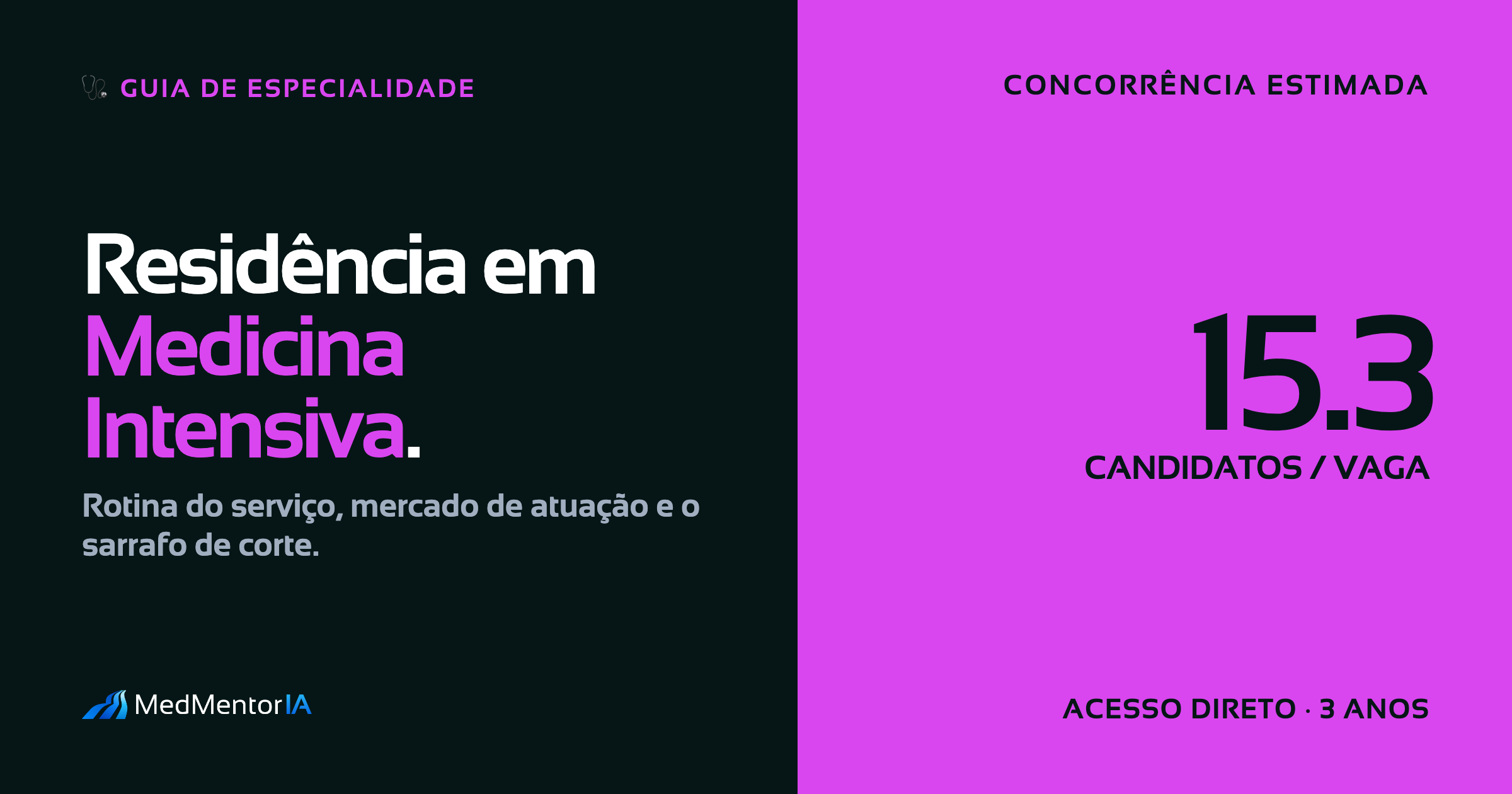 Residência em Medicina Intensiva: Guia Completo 2027