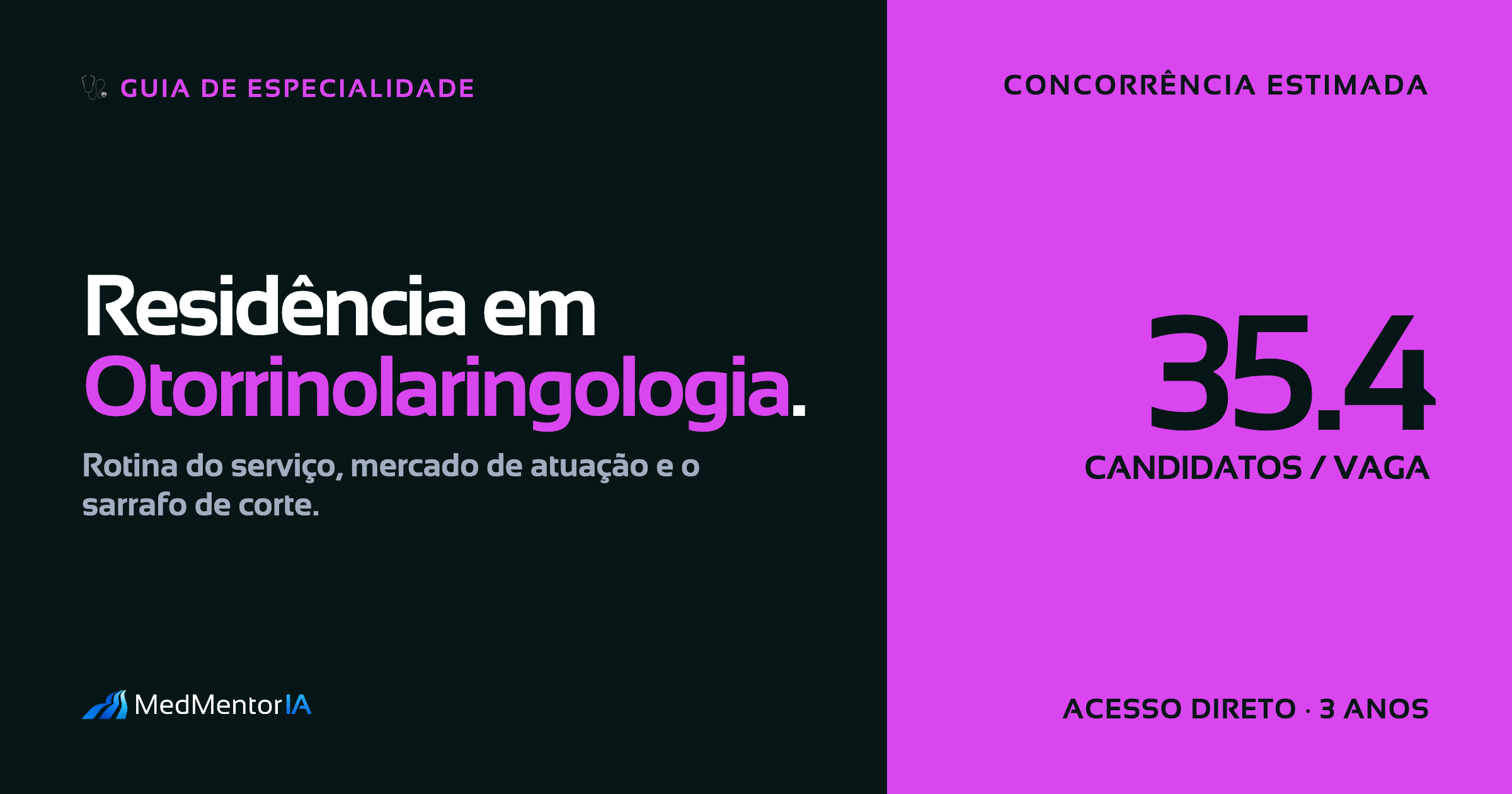 Residência em Otorrinolaringologia: Rotina, Concorrência e Mer...