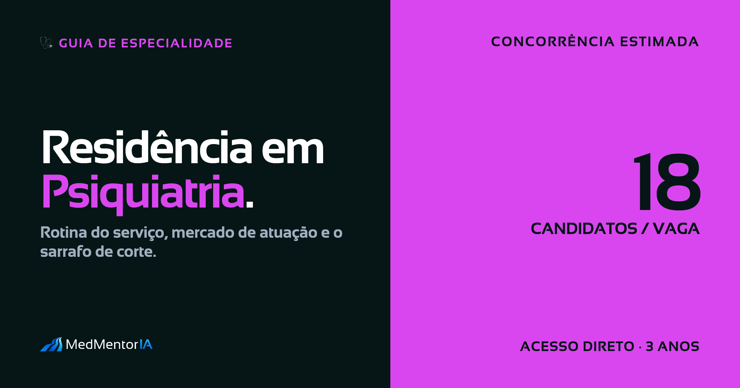 Residência em Psiquiatria: Instituições e Rotina Real