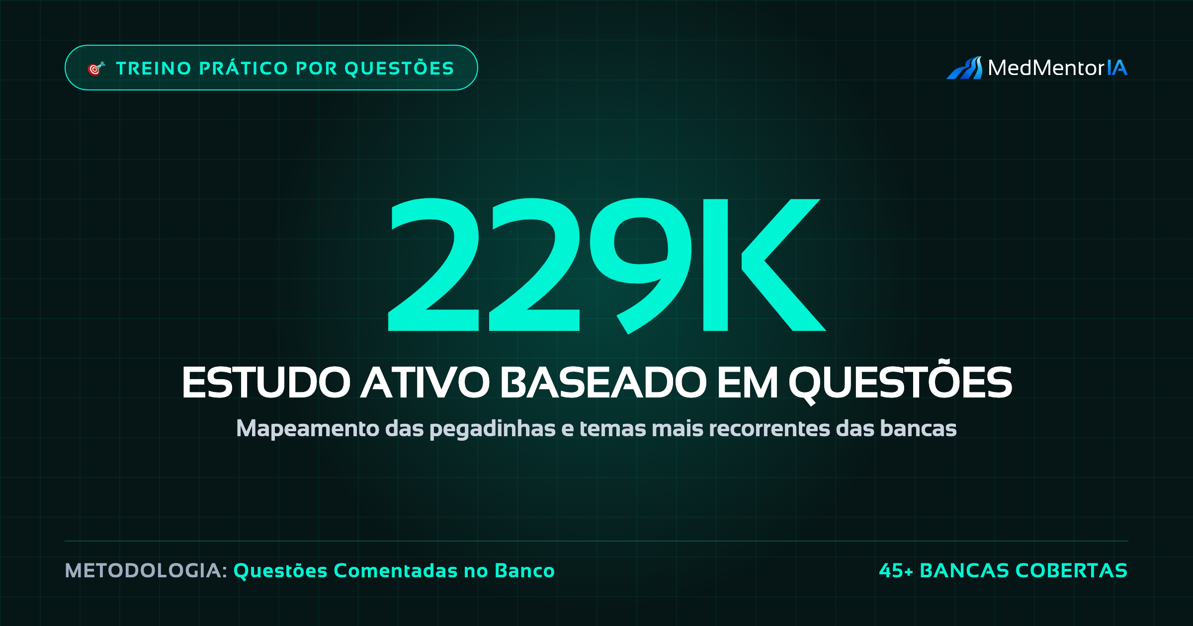 Simulados de Residência Médica