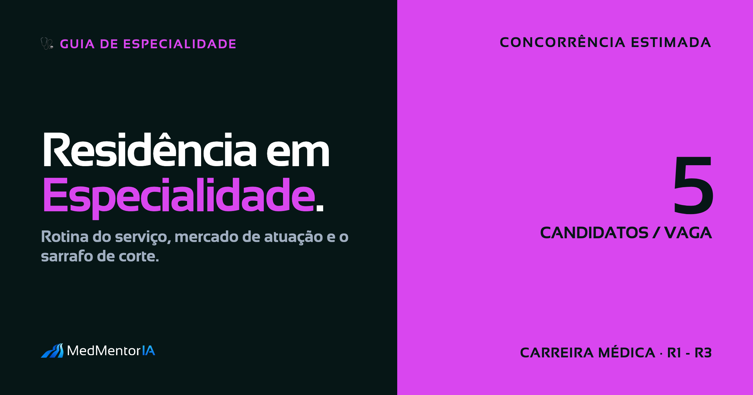 Subespecialidades Medicas Mais Concorridas em 2026