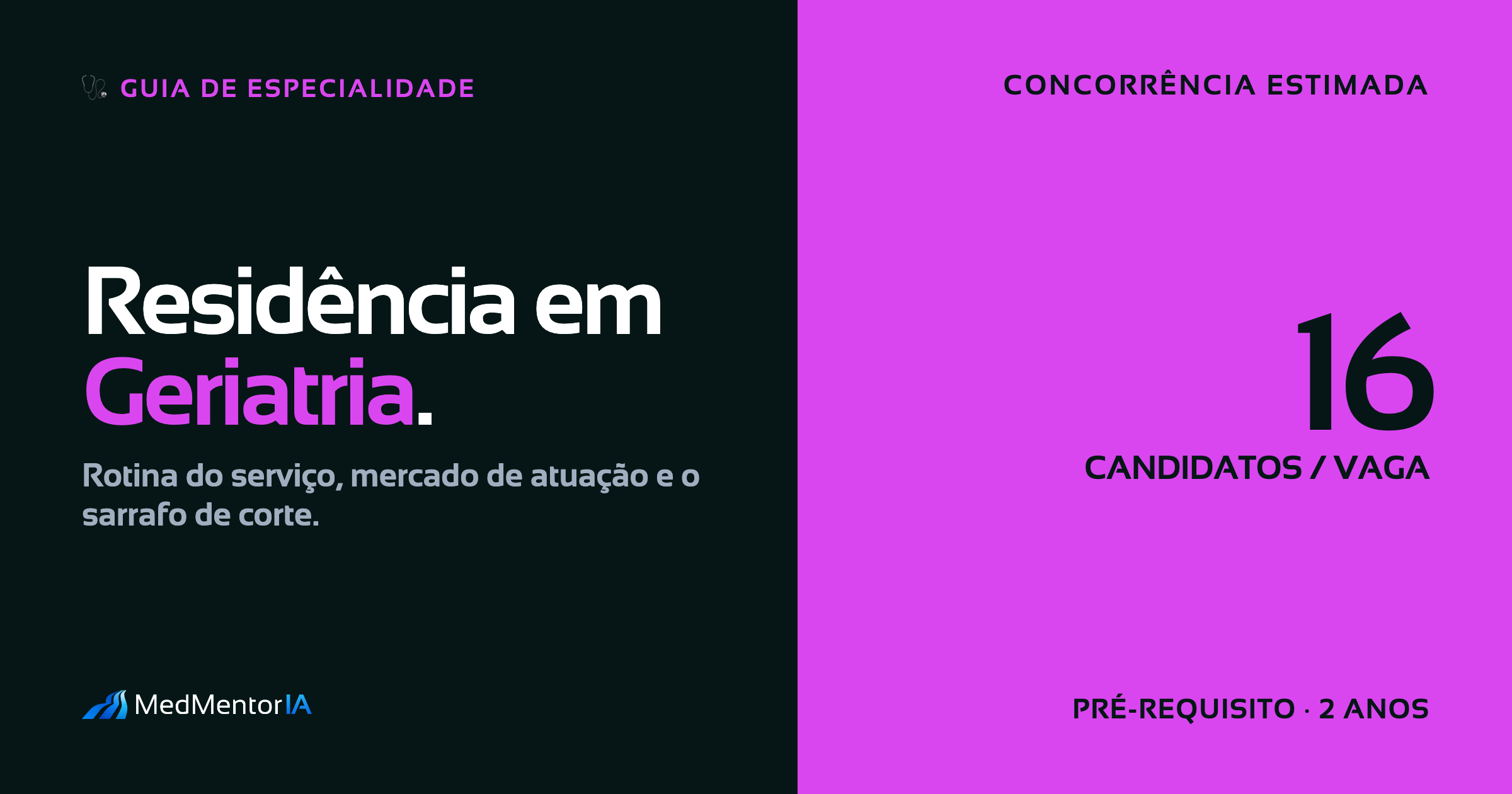Subespecializacoes da Residencia em Geriatria: Guia