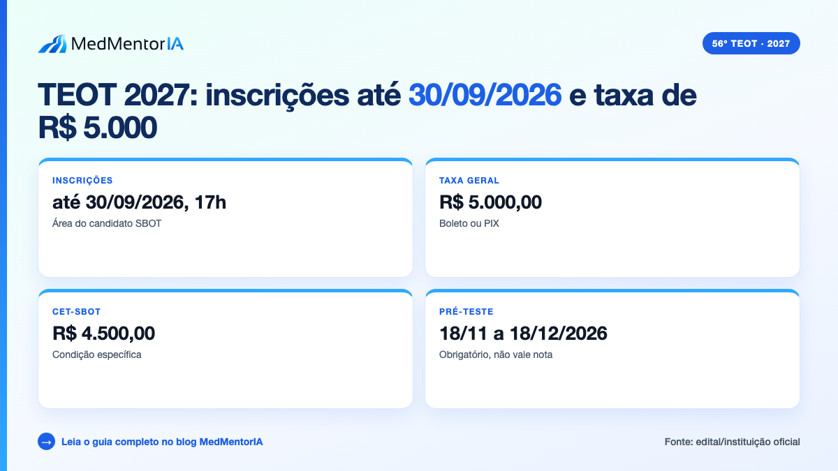 Infográfico factual: datas finais do TEOT 2027: recursos em março e resultado final em 31/03/2027