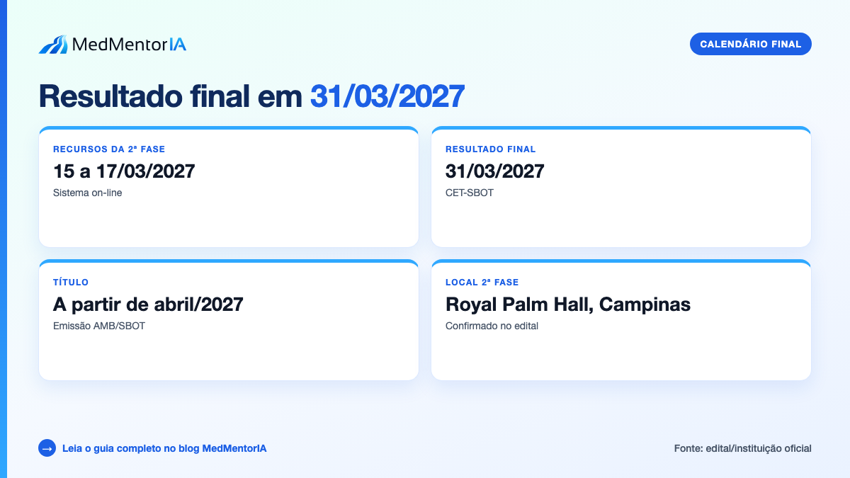 Infográfico factual: cronograma do TEOT 2027 com inscrições até 30/09/2026, taxa de R$ 5.000 e pré-teste obrigatório